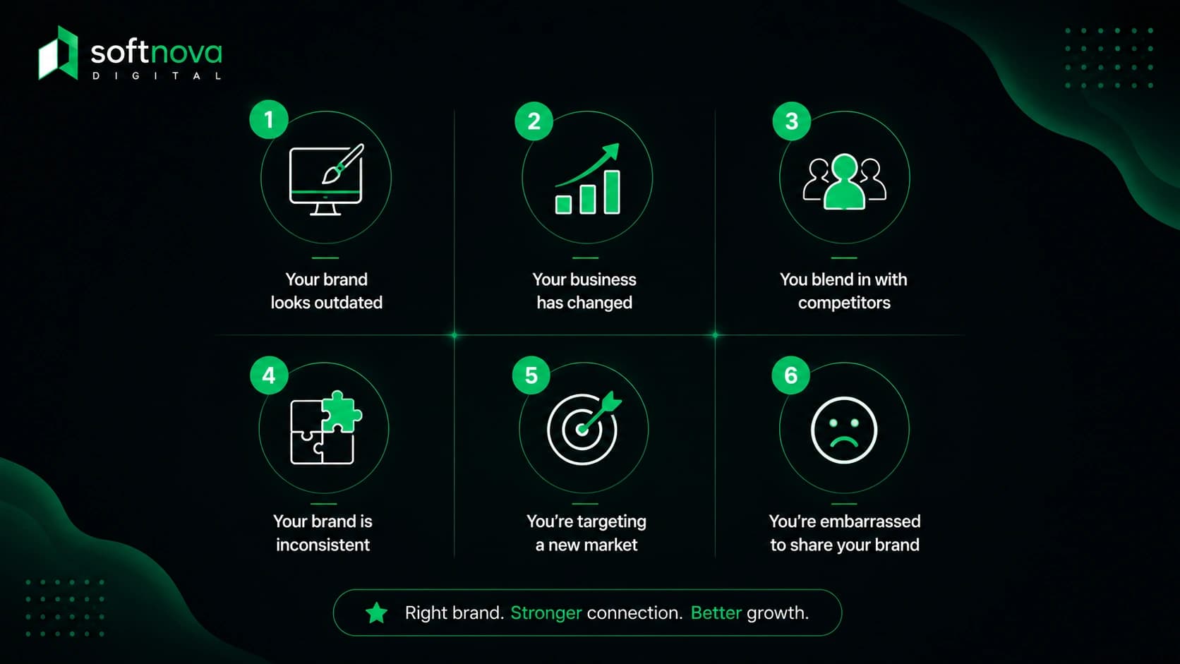 6 Signs Your Business Needs a Rebrand