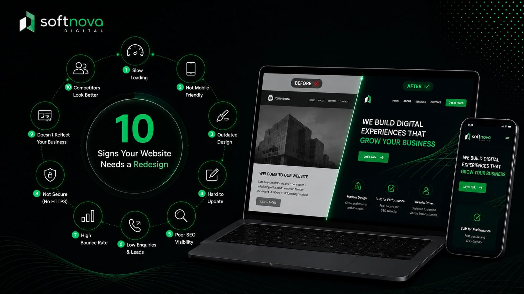 10 Signs Your Business Website Needs a Redesign